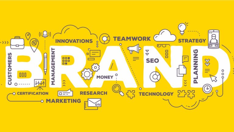 Modern Essentials for Business Success in 2019