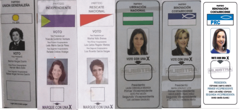 For the First Time, Women Would Occupy 25% of Presidential Ballot in Costa Rica